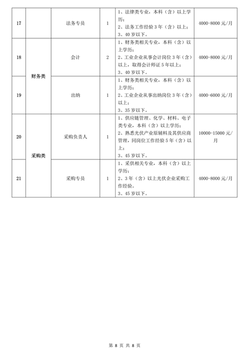 072212042889_0瑞兴德招聘公告(1)_3.jpg